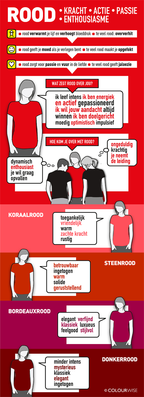 Infographic Rood 2014_def