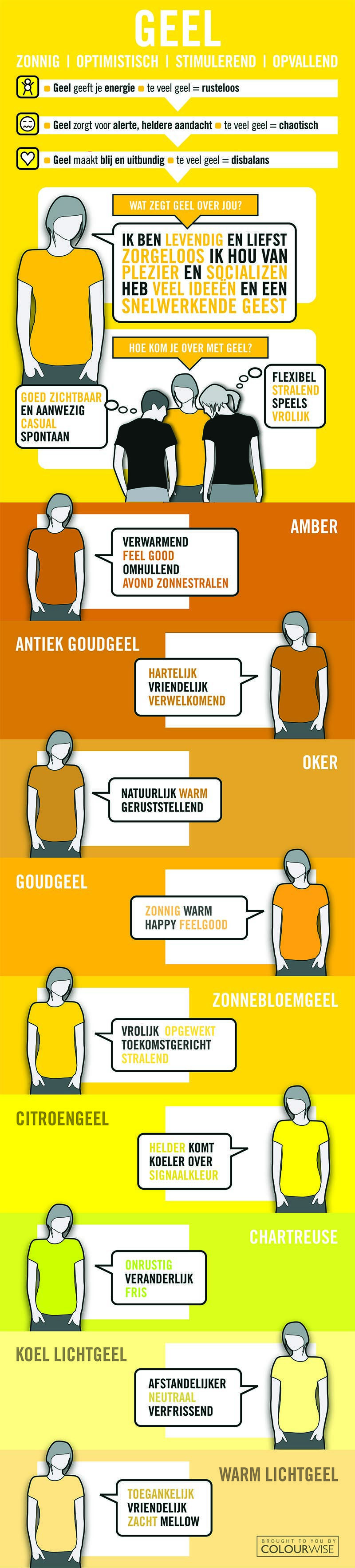 Infographic Groen 2014_def