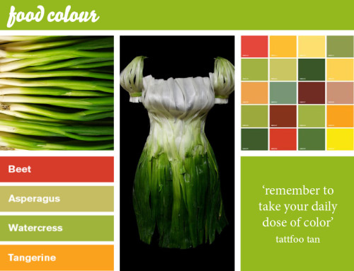 food colour